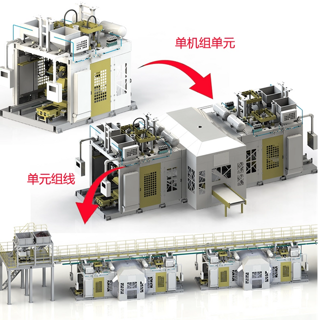 Хоризонтални тип Хот Бок Цоре Схоотер производна линија